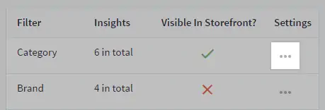 Product Filter option in BigCommerce (Source: BigCommerce)
