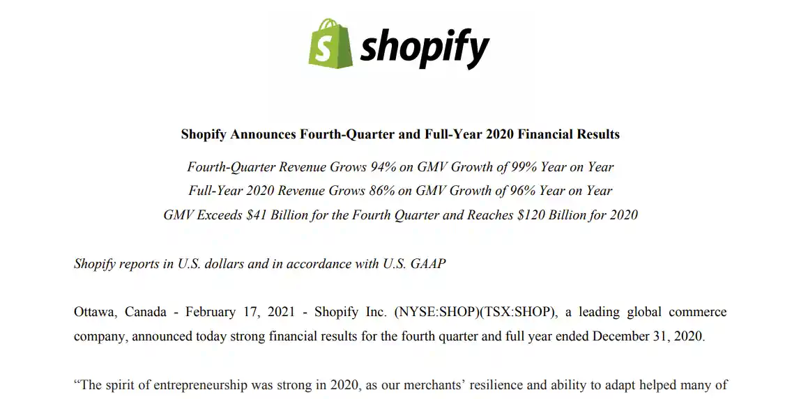 Shopify 2020 results snapshot