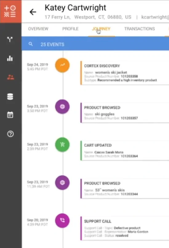 Customer Events in a CDP