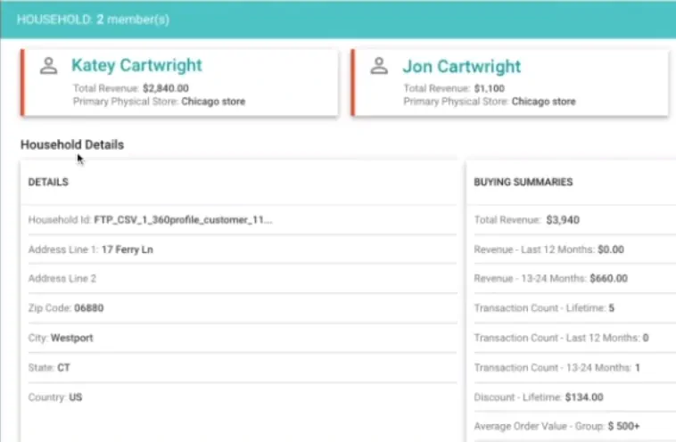 CDP Household Profile Example