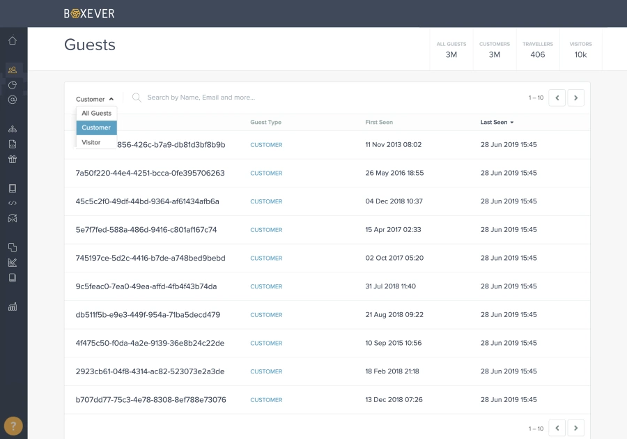 Boxever Screenshot Showing List of Guests Without PII